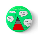 Social Pyramid Button