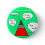 Social Pyramid Button