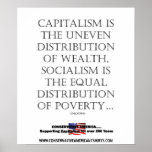 SOCIALISM DOES NOT WORK posters