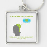 Software Developers Think About Software (Android) Key Chains