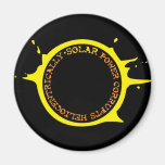 Solar power corrupts heliocentrically refrigerator magnets