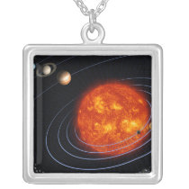 Solar System 8 necklaces