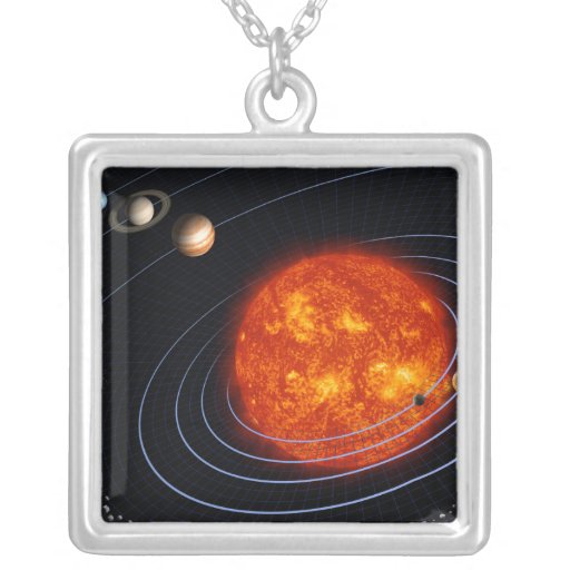 Solar System 8 Necklaces