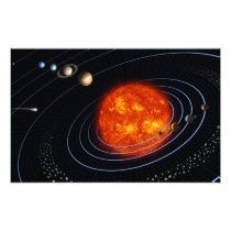 Solar System 8 photography