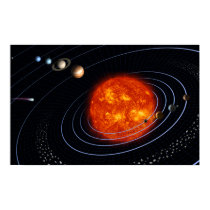 Solar System 8 posters