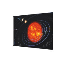 Solar System 8 canvas prints