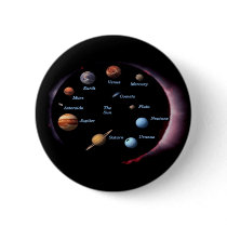 Solar System Planets Button