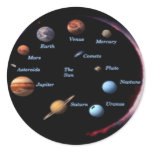 Solar System Planets Sticker