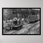 Soldiers with a Cannon on a Railroad Car 1864 Posters