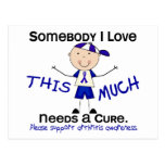 Somebody I Love - Arthritis (Boy) Postcards