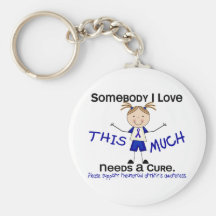 Somebody I Love - Arthritis Rheumatoid (Girl) Keychain