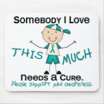 Somebody I Love - PKD (Boy) Mousepads