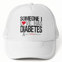 Someone I Love Has Diabetes