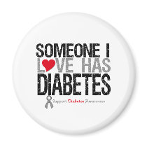 Someone I Love Has Diabetes