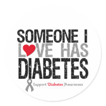 Someone I Love Has Diabetes