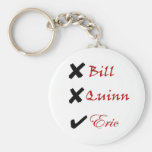 Sookie's three choices Keychain