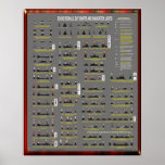 SOUND SIGNALS, DAY SHAPES AND NAVIGATION LIGHTS