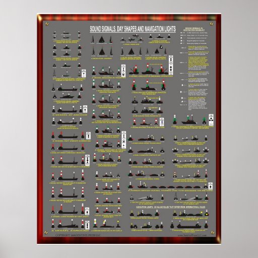 SOUND SIGNALS, DAY SHAPES AND NAVIGATION LIGHTS POSTERS