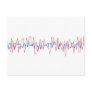 Sound Waves - DJ, Disc Jockey, Djing Music Postcard