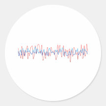 Sound Waves - DJ, Disc Jockey, Djing Music Round Sticker