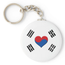 South Korean Heart Key Chains