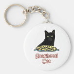 Spaghetti Cat Keychains