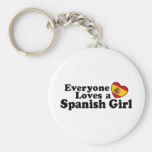 Spanish Girl Key Chains