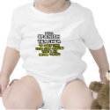 Spanish Teacher...Assume I Am Never Wrong t-shirts