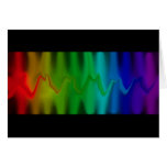 Spectral Analysis card
