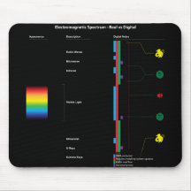 spectrum-2012-07-15-001-01 mouse pad