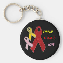 Spectrum of Courage Keychains