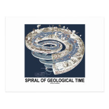 Spiral Of Geological Time (Earth's History Spiral) Post Card