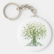 Spirit Yoga Key Chains