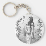 Spring Key Chain