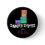 Square States for Palin Pinback Button