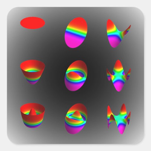 square stickers, Zernike table, gradiant, fade 1