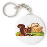 Squirrel Picnic