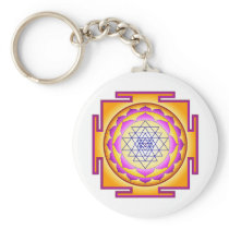 Sri Chakra Goddess Shri Lalitha Tripura Sundari Key Chain