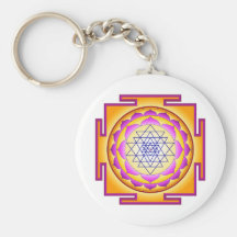 Sri Chakra Goddess Shri Lalitha Tripura Sundari Key Chain