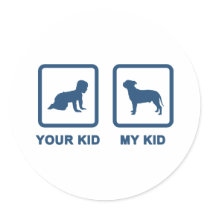 Staffordshire Bull Terrier