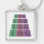 Stage-S-Ta-Ge-Sulfur-Tantalum-Germanium.png Porte-clé
