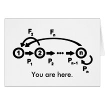 Stage-structured Growth Greeting Cards