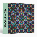 Stained Glass Binders