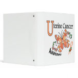 Stained Glass Butterfly 2 Uterine Cancer binders
