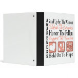 Stand Up Celebrate Honour Collage Uterine Cancer binders