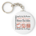 Stand Up Celebrate Honour Collage Uterine Cancer keychains