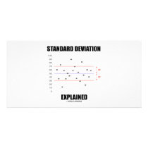 Standard Deviation Explained