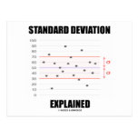 Standard Deviation Explained Post Card