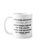 Standard Deviation Root-Mean-Square Definition Mug