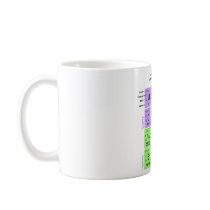 Standard Model Of Elementary Particles Coffee Mugs